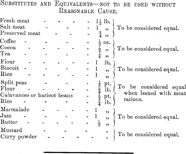 /images/en.act.1906.0048.sched1.1.png